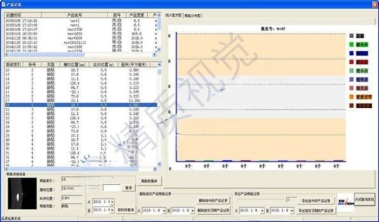 管材、棒材表面缺陷檢測設(shè)備